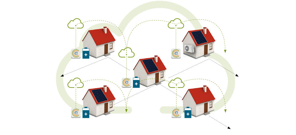 Energy Sharing per una bolletta più leggera